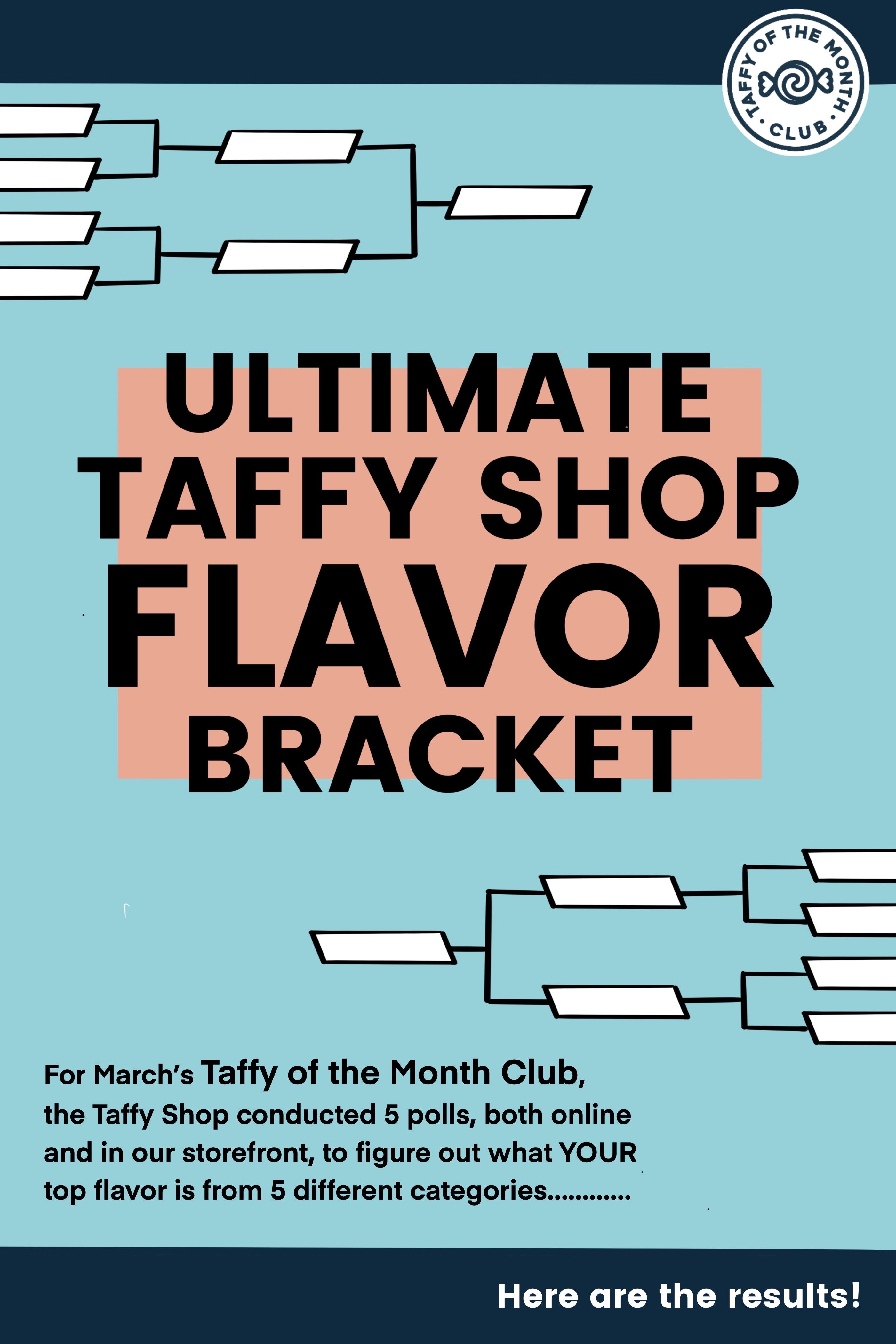 Taffy of the Month Club - Standard Monthly Subscription