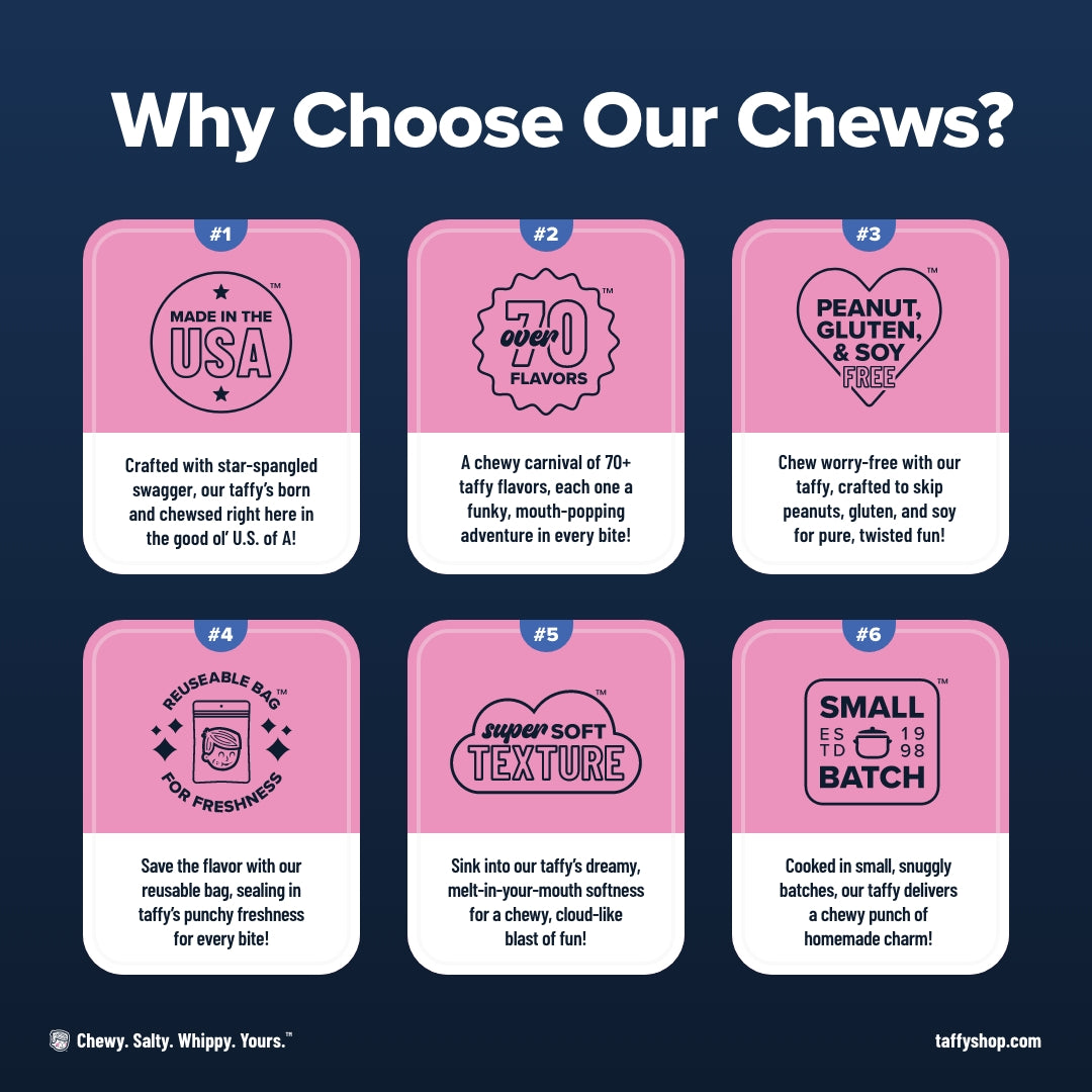 Retro Favorites Taffy Mix features vibrant, chewy saltwater taffy in assorted rainbow colors, offering a classic treat | Taffy Shop.