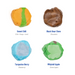 New Mexico Taffy Bag (7oz) Taffy Shop