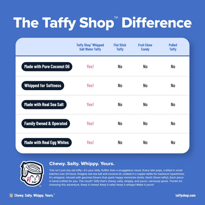 The Whole Chewbang! Taffy Shop