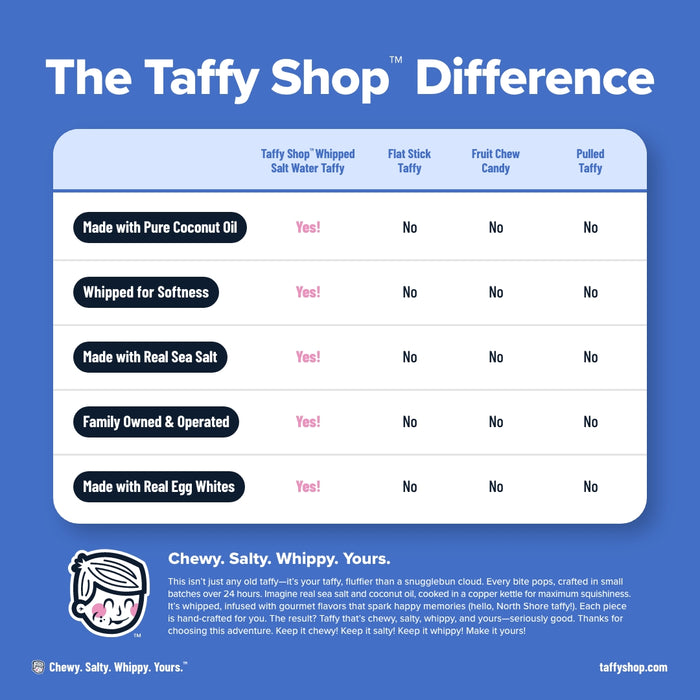 The Whole Chewbang Taffy Shop