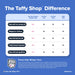 The Whole Chewbang Taffy Shop