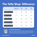 Build-Your-Mix Custom Taffy (32oz) Taffy Shop